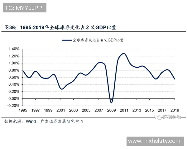 足球大罗球星卡市场价值分析及价格趋势预测