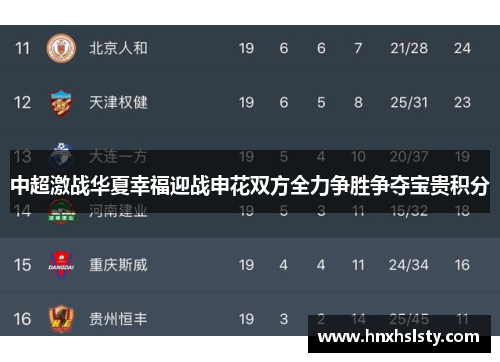 中超激战华夏幸福迎战申花双方全力争胜争夺宝贵积分
